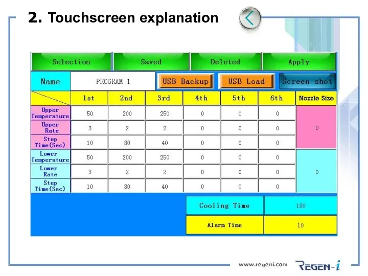 www.regeni.com 2. Touchscreen explanation