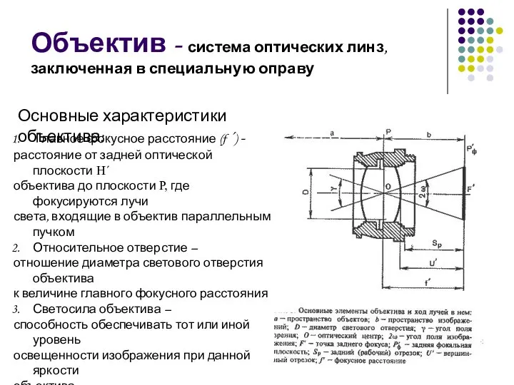 Объектив - система оптических линз, заключенная в специальную оправу Основные характеристики