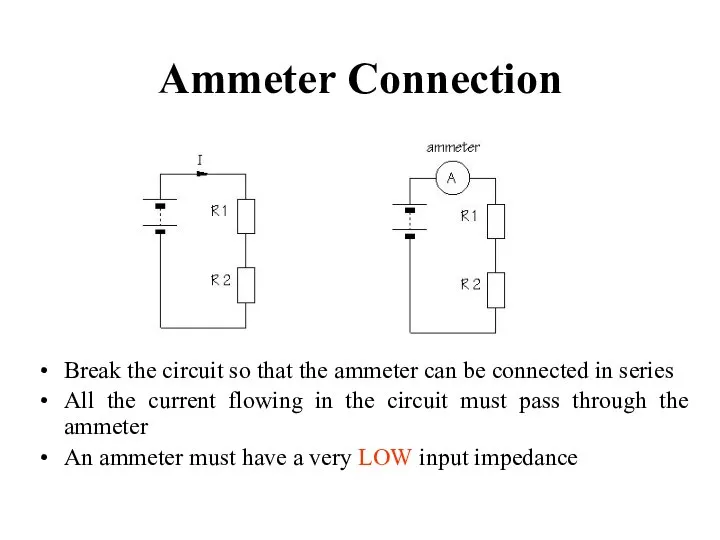 Ammeter Connection Break the circuit so that the ammeter can be