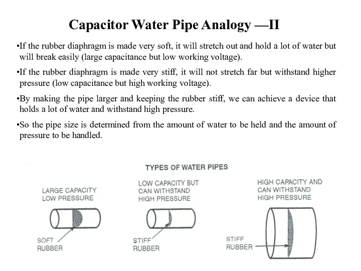 Capacitor Water Pipe Analogy —II If the rubber diaphragm is made