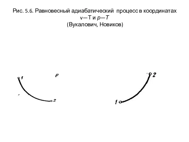 Рис. 5.6. Равновесный адиабатический процесс в координатах v—Т и р—Т (Вукалович, Новиков)