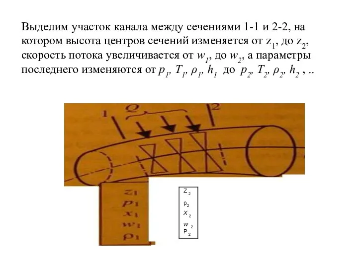 Выделим участок канала между сечениями 1-1 и 2-2, на котором высота