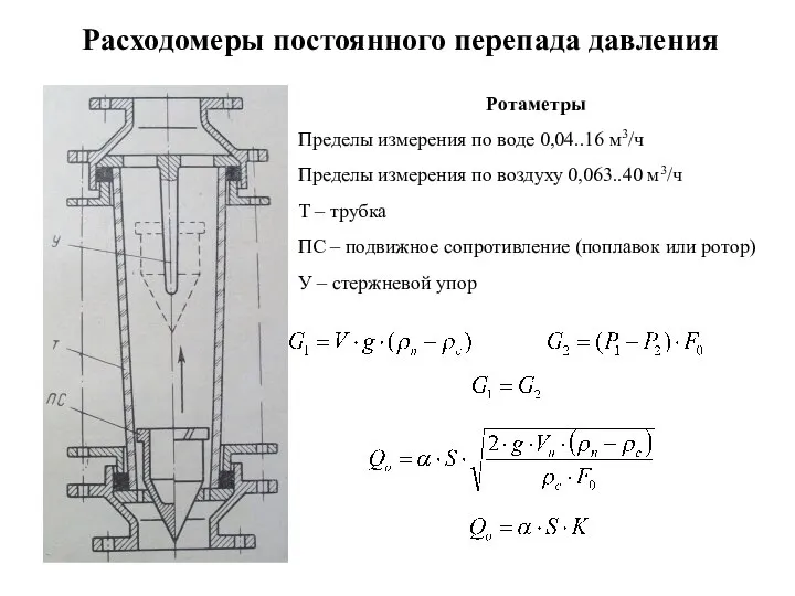 Расходомеры постоянного перепада давления Ротаметры Пределы измерения по воде 0,04..16 м3/ч