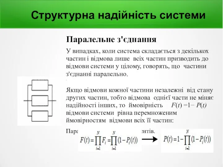 Структурна надійність системи Паралельне з'єднання У випадках, коли система складається з