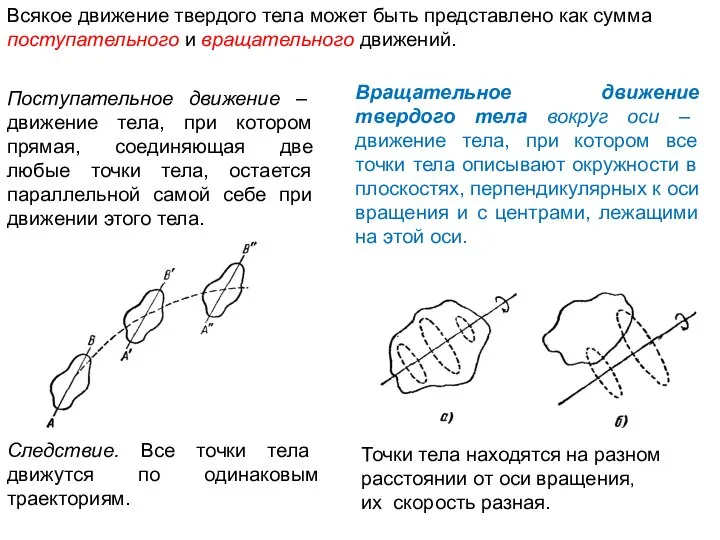 Всякое движение твердого тела может быть представлено как сумма поступательного и