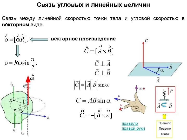 Связь угловых и линейных величин . Связь между линейной скоростью точки