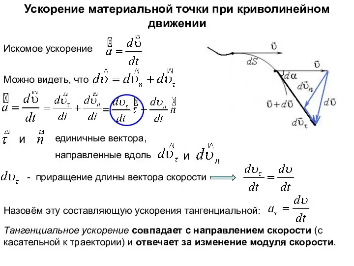 Ускорение материальной точки при криволинейном движении Тангенциальное ускорение совпадает с направлением