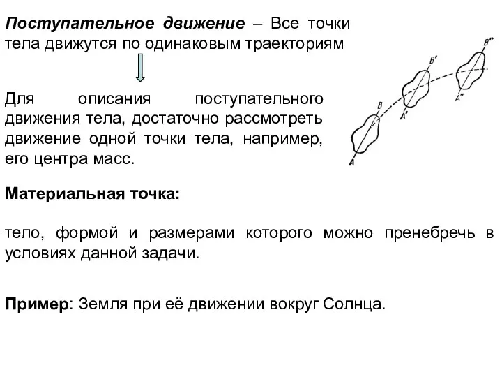 Поступательное движение – Все точки тела движутся по одинаковым траекториям. Для