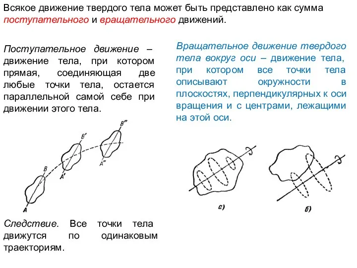 Всякое движение твердого тела может быть представлено как сумма поступательного и