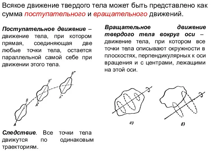 Всякое движение твердого тела может быть представлено как сумма поступательного и