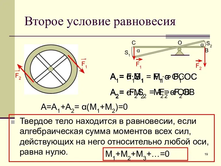 Второе условие равновесия Твердое тело находится в равновесии, если алгебраическая сумма