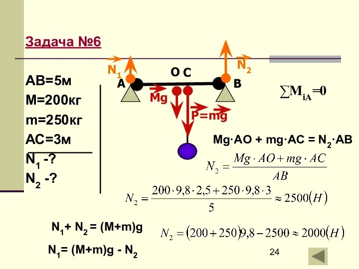 Задача №6 АВ=5м М=200кг m=250кг АС=3м N1 -? N2 -? ∑МiA=0