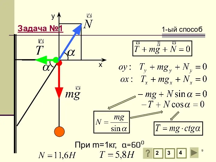 2 3 4 y х 1-ый способ При m=1кг, α=600 Задача №1