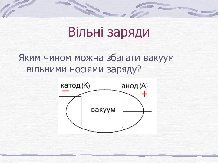 Вільні заряди Яким чином можна збагати вакуум вільними носіями заряду?