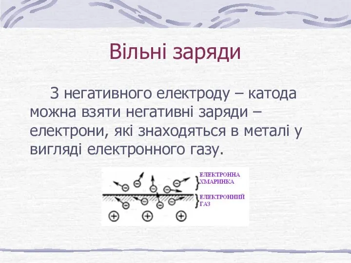 Вільні заряди З негативного електроду – катода можна взяти негативні заряди