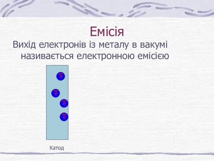 Емісія Вихід електронів із металу в вакумі називається електронною емісією Катод