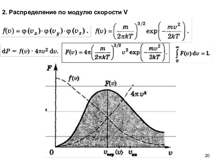 2. Распределение по модулю скорости V