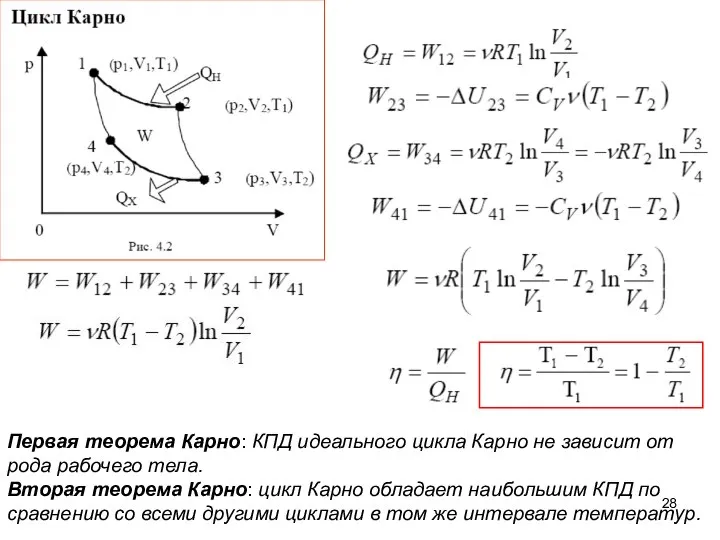 Первая теорема Карно: КПД идеального цикла Карно не зависит от рода