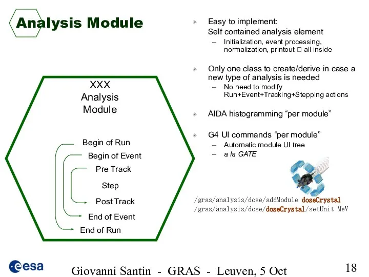 Giovanni Santin - GRAS - Leuven, 5 Oct 2005 Analysis Module