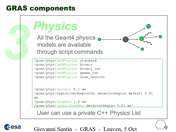 Giovanni Santin - GRAS - Leuven, 5 Oct 2005 GRAS components