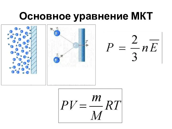 Основное уравнение МКТ