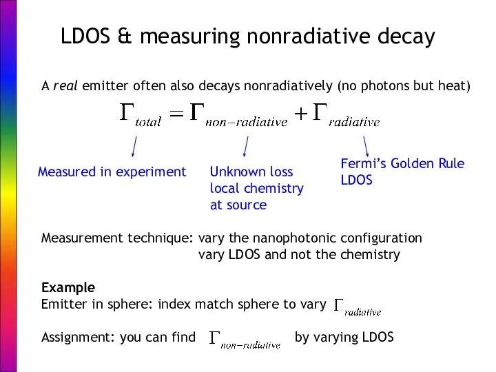 LDOS & measuring nonradiative decay A real emitter often also decays