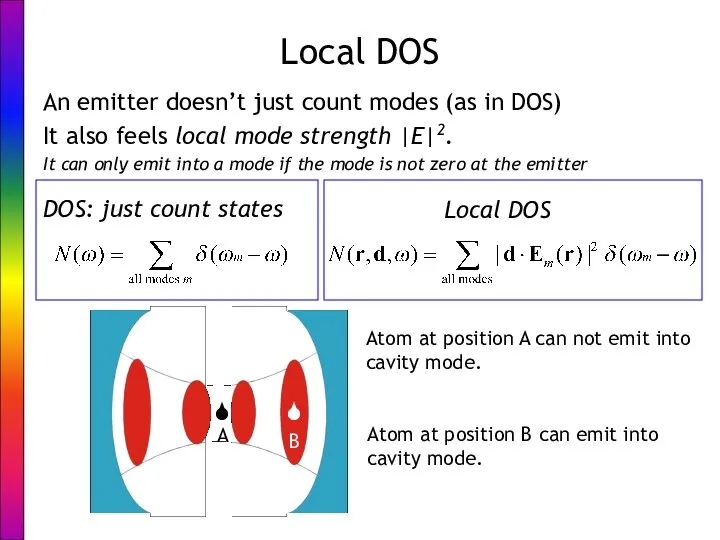 Local DOS An emitter doesn’t just count modes (as in DOS)