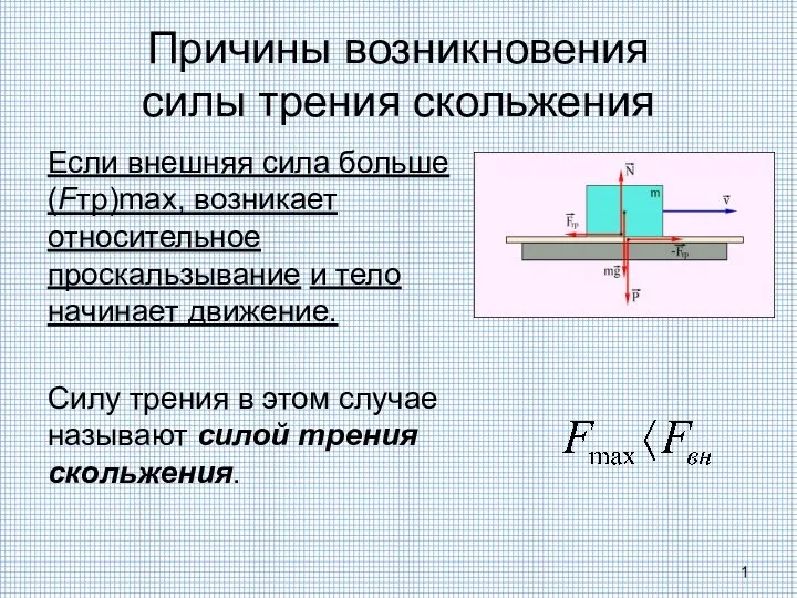 Причины возникновения силы трения скольжения Если внешняя сила больше (Fтр)max, возникает