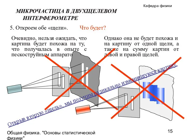 Общая физика. "Основы статистической физики"