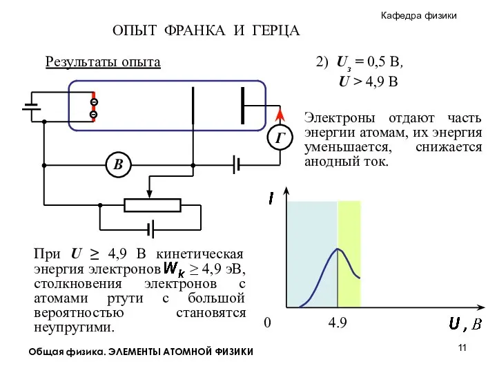 Общая физика. ЭЛЕМЕНТЫ АТОМНОЙ ФИЗИКИ