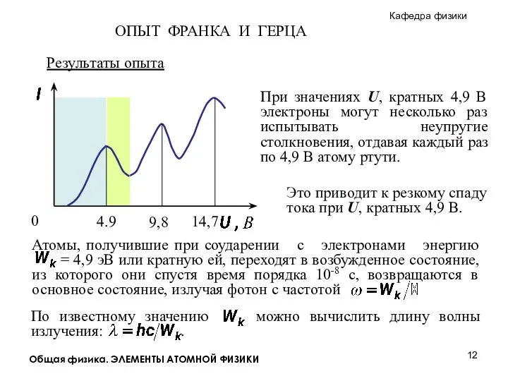 Общая физика. ЭЛЕМЕНТЫ АТОМНОЙ ФИЗИКИ