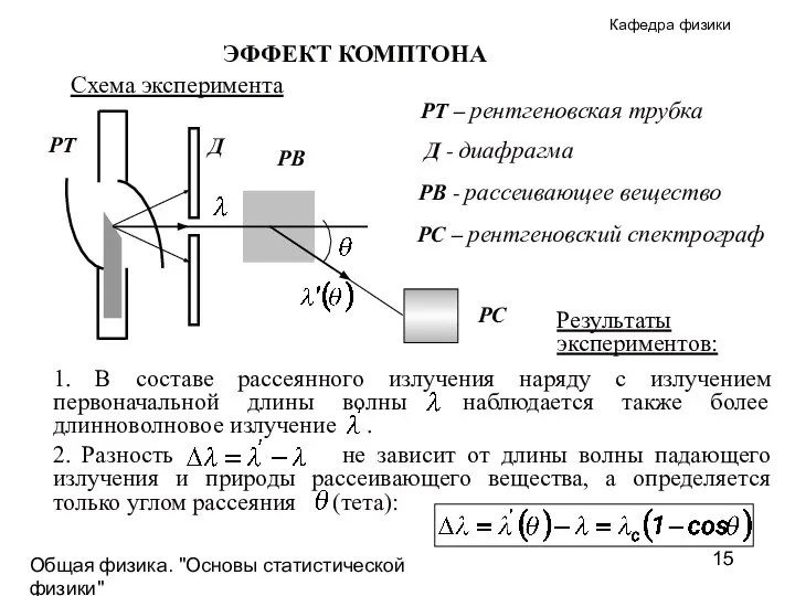 Общая физика. "Основы статистической физики"