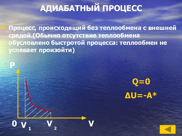 АДИАБАТНЫЙ ПРОЦЕСС Процесс, происходящий без теплообмена с внешней средой.(Обычно отсутствие теплообмена