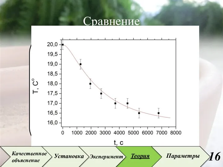 Сравнение Установка Эксперимент Теория Параметры Качественное объяснение