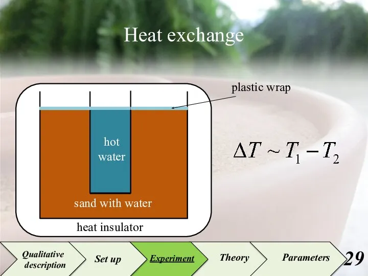 sand with water hot water plastic wrap heat insulator Heat exchange