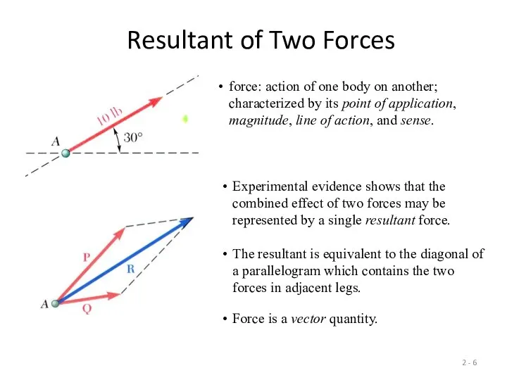 2 - Resultant of Two Forces The resultant is equivalent to