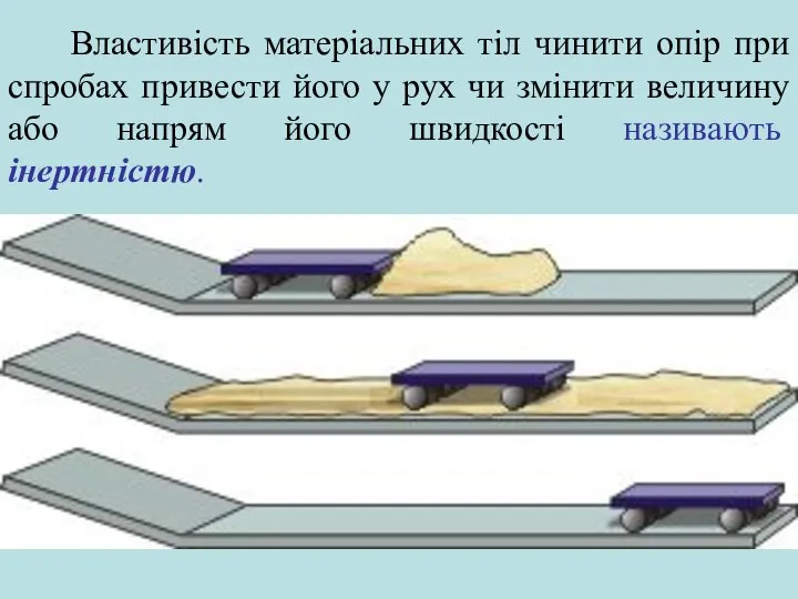 Властивість матеріальних тіл чинити опір при спробах привести його у рух