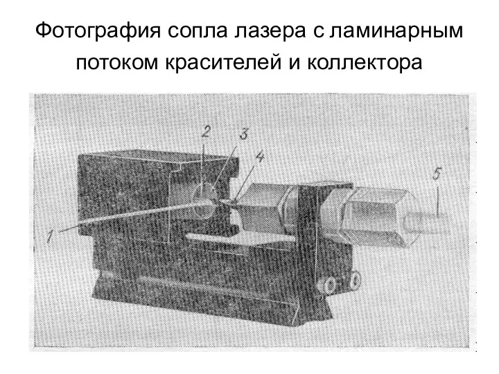 Фотография сопла лазера с ламинарным потоком красителей и коллектора