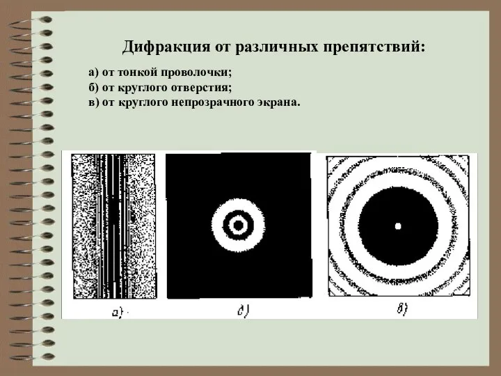 Дифракция от различных препятствий: а) от тонкой проволочки; б) от круглого