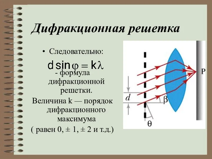 Дифракционная решетка Следовательно: - формула дифракционной решетки. Величина k — порядок