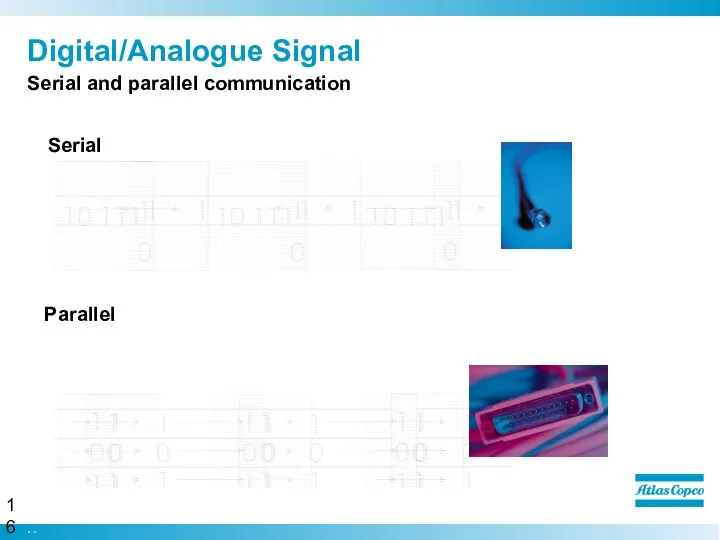 Digital/Analogue Signal Serial and parallel communication Parallel Serial