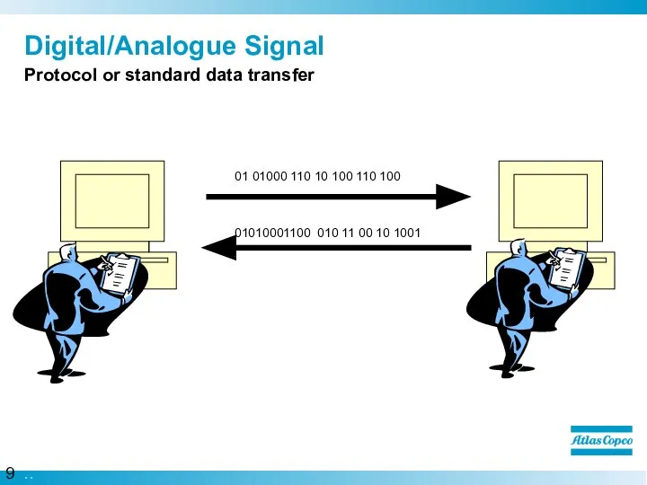 Digital/Analogue Signal Protocol or standard data transfer 01 01000 110 10