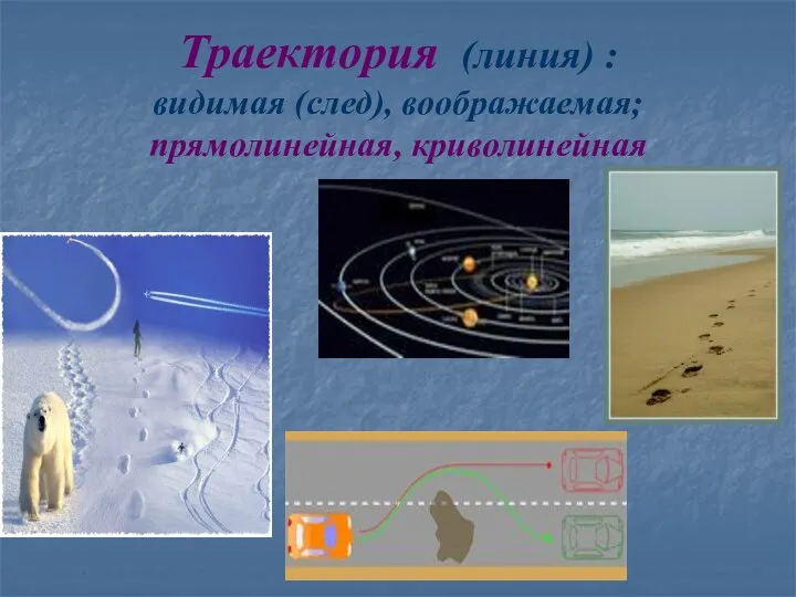 Траектория (линия) : видимая (след), воображаемая; прямолинейная, криволинейная