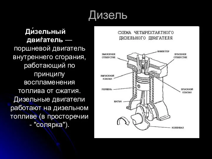 Дизель Ди́зельный двиѓатель — поршневой двигатель внутреннего сгорания, работающий по принципу