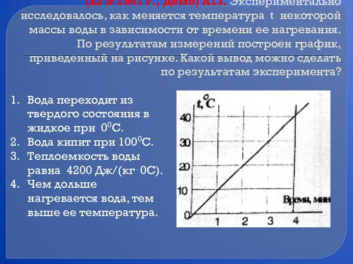 (ЕГЭ 2001 г., Демо) А13. Экспериментально исследовалось, как меняется температура t