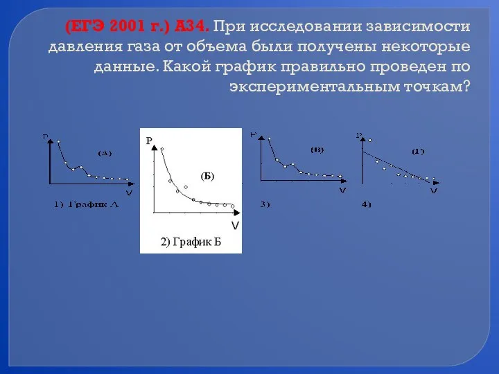 (ЕГЭ 2001 г.) А34. При исследовании зависимости давления газа от объема