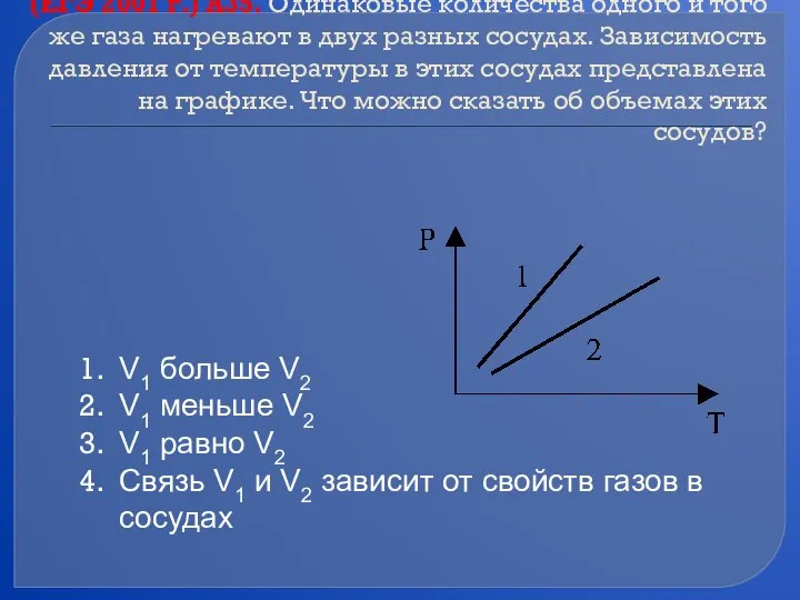 (ЕГЭ 2001 г.) А35. Одинаковые количества одного и того же газа