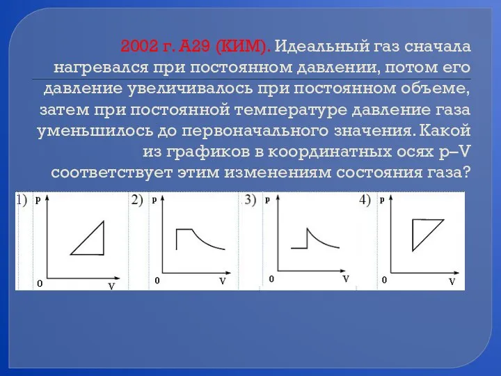 2002 г. А29 (КИМ). Идеальный газ сначала нагревался при постоянном давлении,