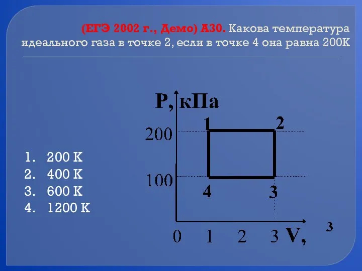 (ЕГЭ 2002 г., Демо) А30. Какова температура идеального газа в точке