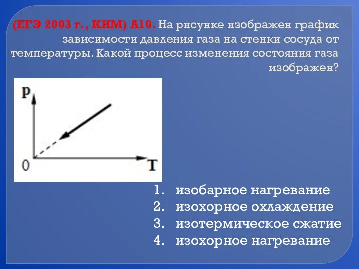 (ЕГЭ 2003 г., КИМ) А10. На рисунке изображен график зависимости давления